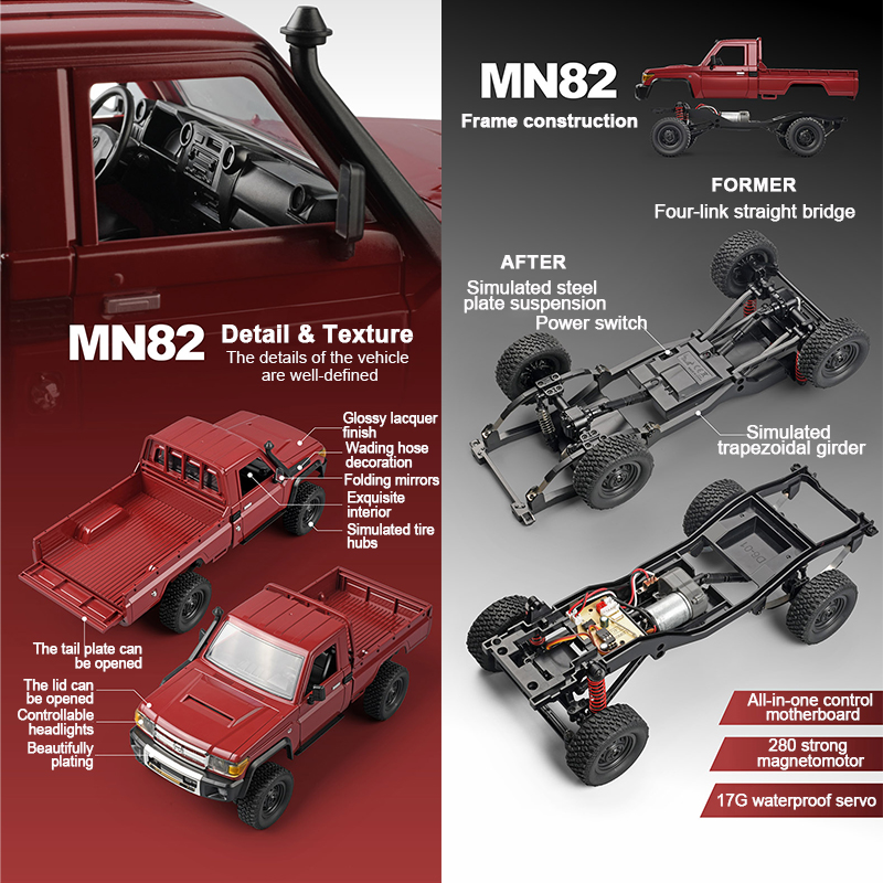 ZWN MN82 1:12 Retro Rc Car Wit - Rc Hobby Workbench recension och pris