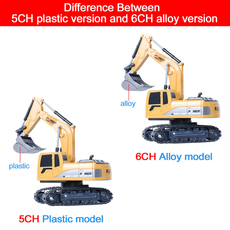 RC Excavator 2.4Ghz 6 Channel  - Rc Excavator Hobby recension och pris