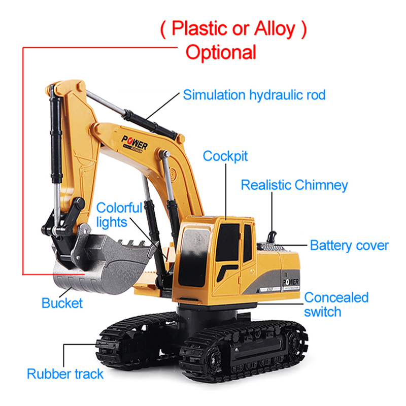 RC Excavator 2.4Ghz 6 Channel  - Rc Excavator Hobby recension och pris